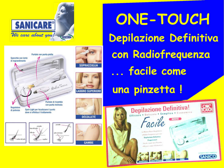sanicare